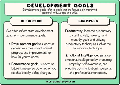 over 4.5 goals examples